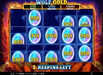 Wolf gold