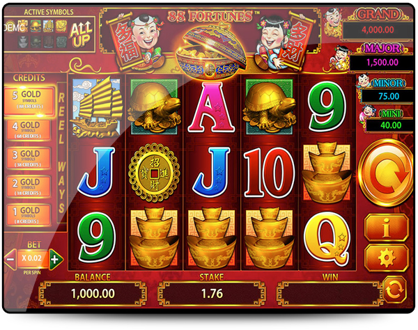 machine a sous 88 fortunes G Interactive Casinos